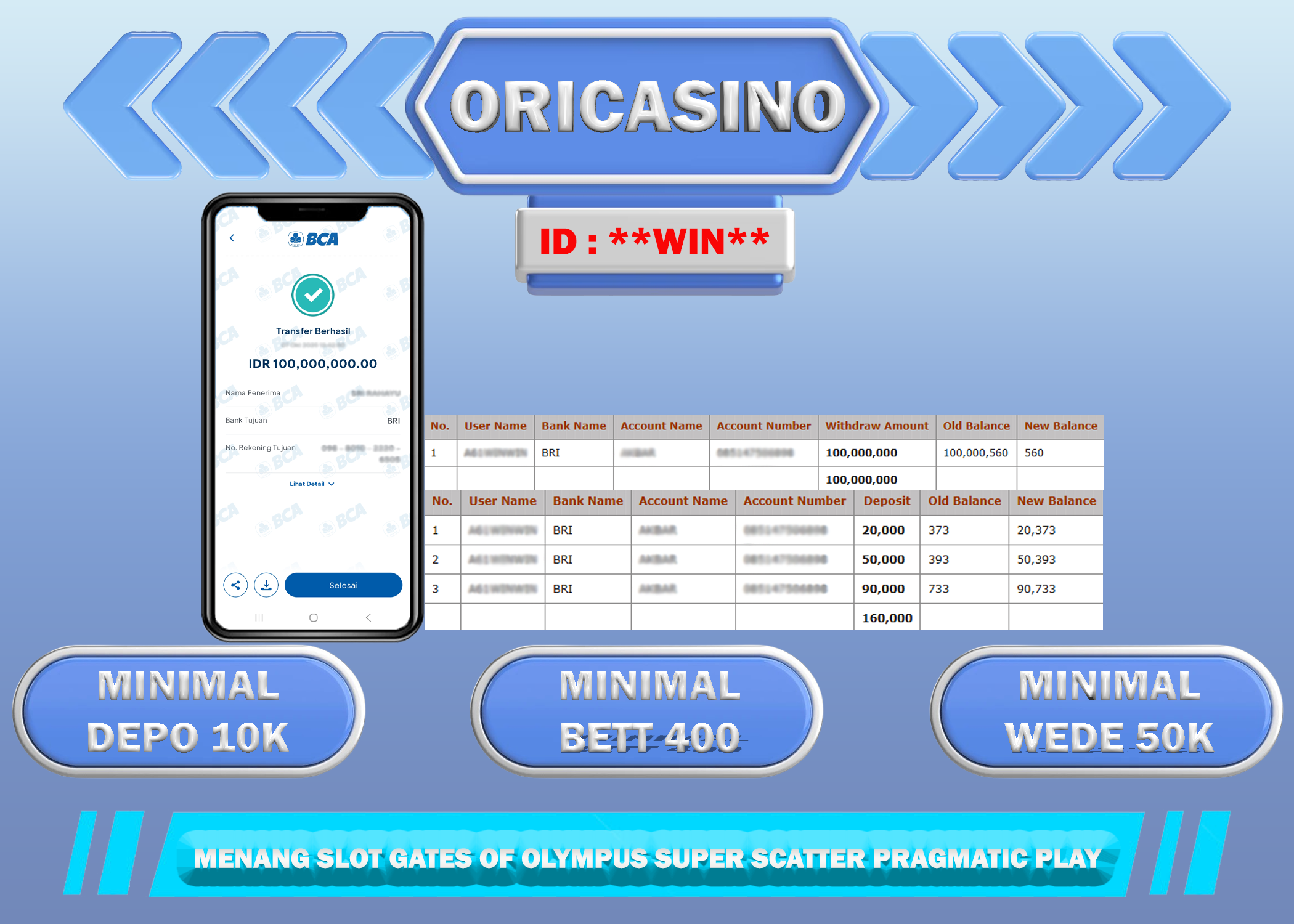 BUKTI KEMENANGAN SLOT GATES OF OLYMPUS SUPER SCATTER PRAGMATICPLAY